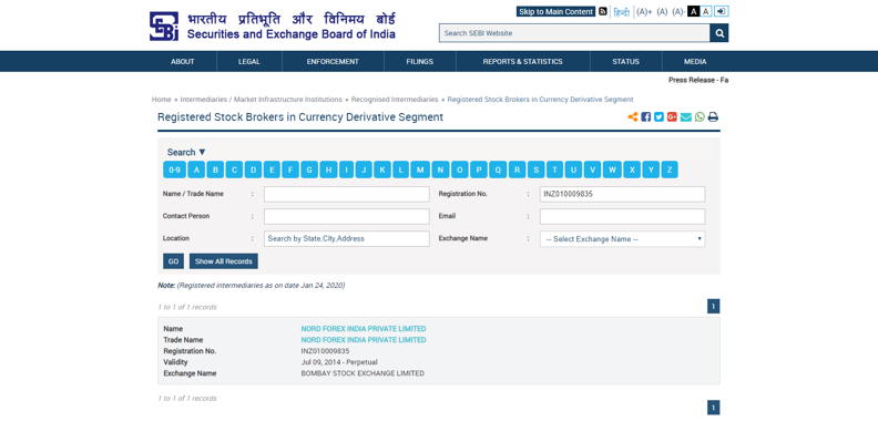 NordFX Regulación SEBI